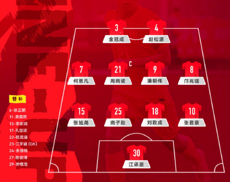 进军决赛！U17国足点球3-1河床U17将战阿森纳，球迷认清三大事实